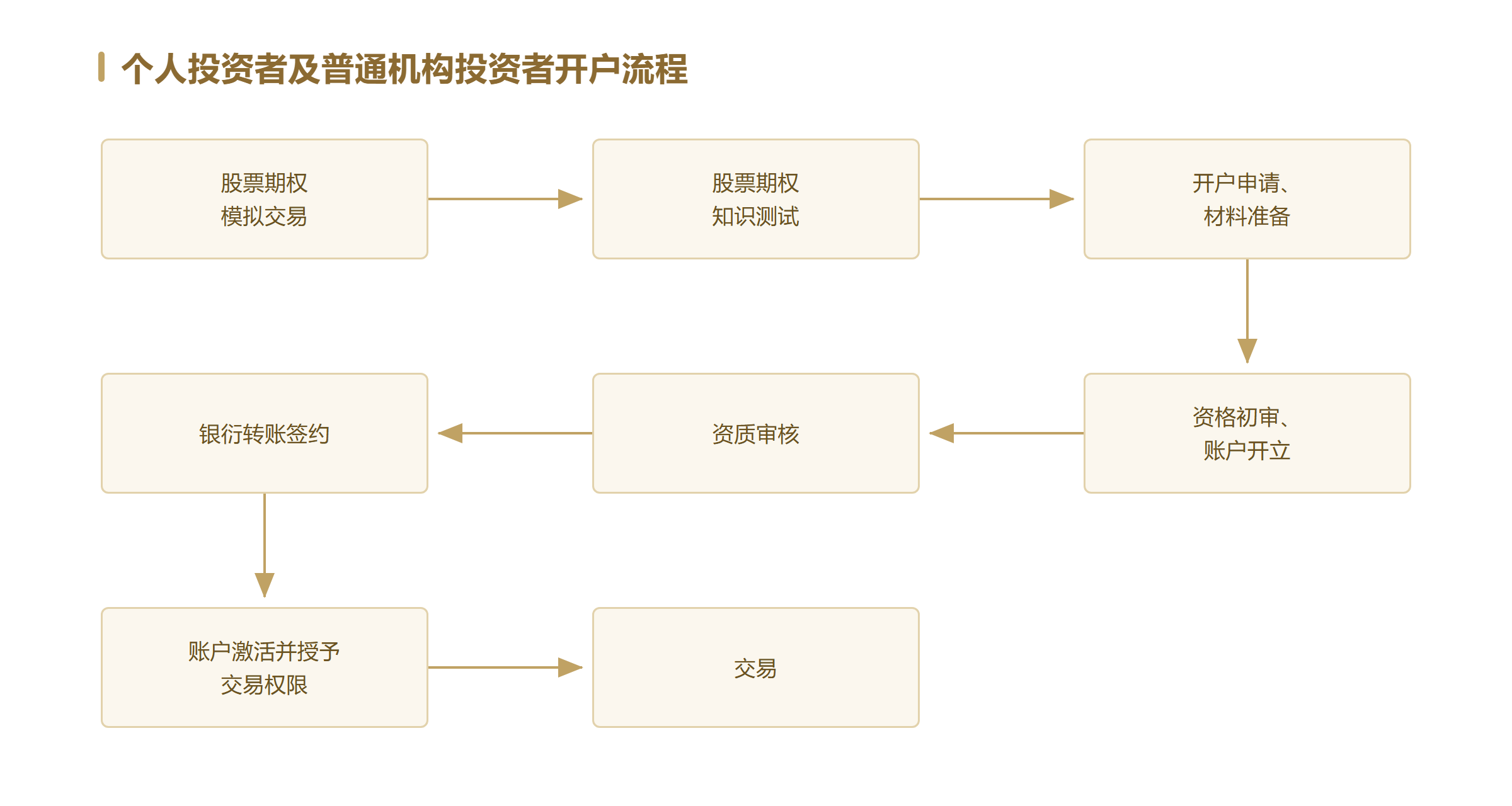 1791792042968047016.png flow-personal.png